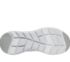 Flex Advantage 5.0 - Correl